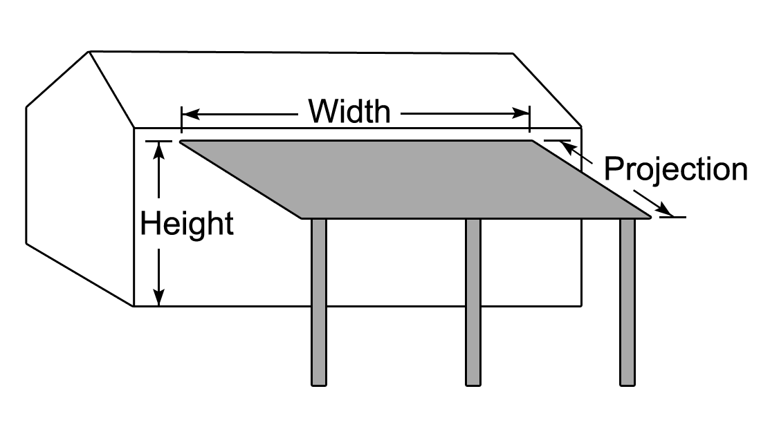 Do It Yourself Patio Cover Kits